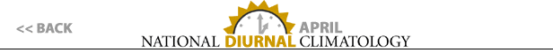 BACK - National Diurnal Climatology