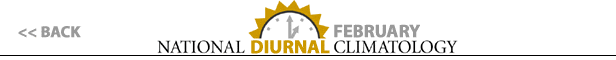 BACK - National Diurnal Climatology