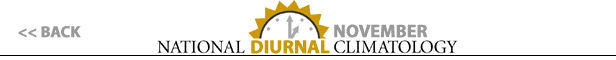 BACK - National Diurnal Climatology